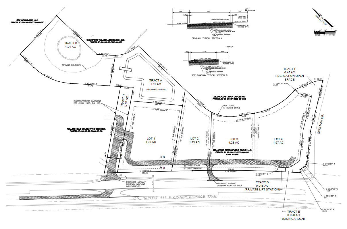 Zellwood Station Ground Lease Opportunities